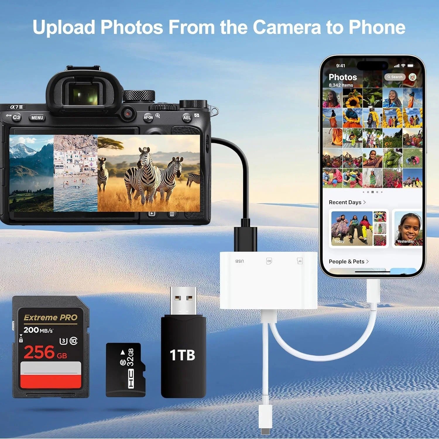 3-in-2 Memory Card Reader for iPhone iPad USB 3.0 OTG Adapter for SD/TF