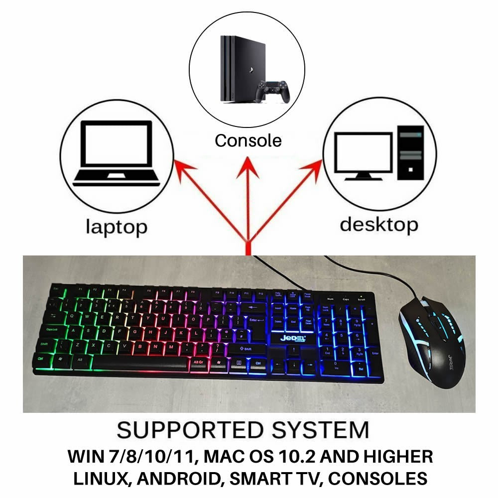 UK Gaming Keyboard And Mouse Set RGB LED USB For PC Laptop Xbox One PS4 PS5