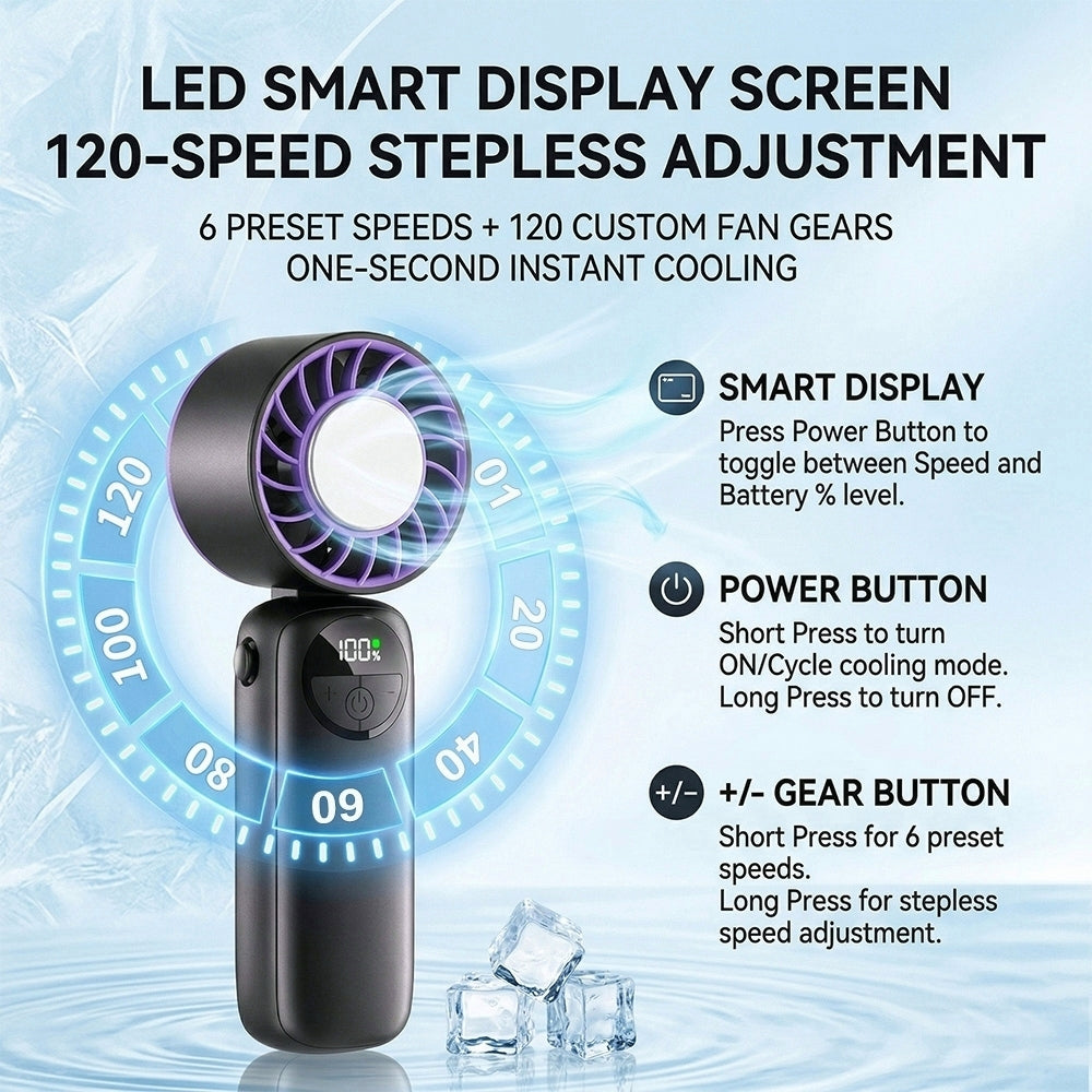 3-in-1 Rechargeable Handheld Fan with 120-Speed Control and LED Battery Indicator