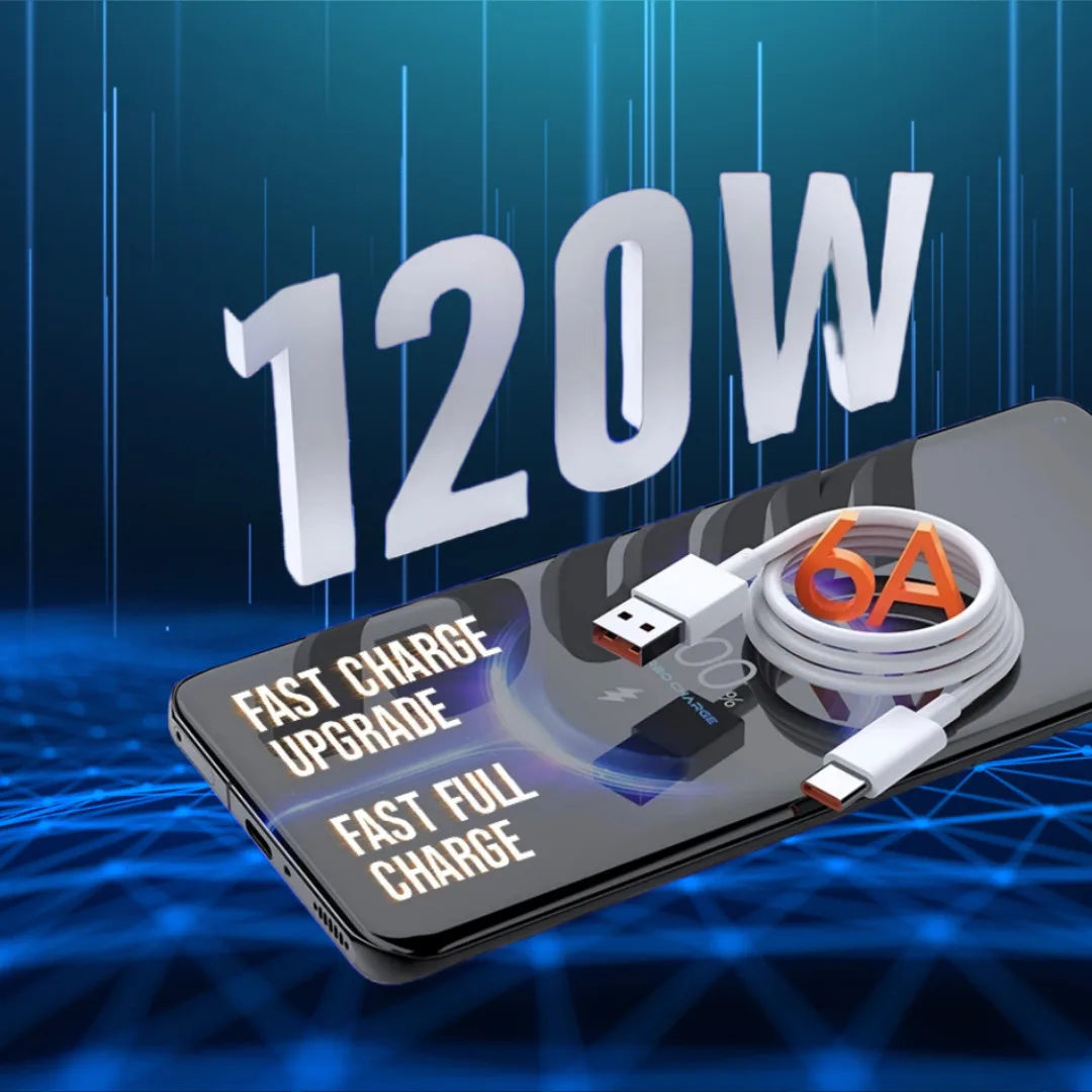 Xiaomi 120W Original Charger Turbo Fast EU US UK Wall Hypercharge Adapter Usb 6A Type C Cable For Xiaomi 13 12 11 Ultra Redmi