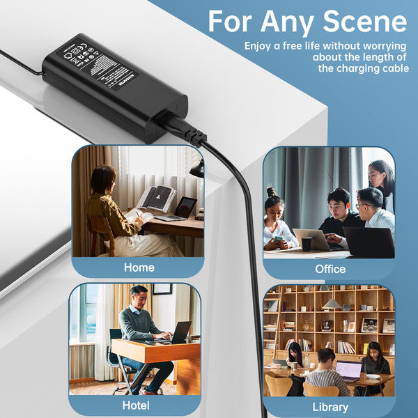 NEW Type C Laptop Charger 65W - USB C for Apple, Lenovo, Samsung, Acer, NoteBook