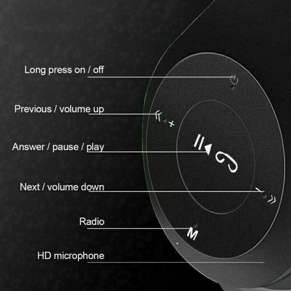 Wireless Bluetooth Headphones with Noise Cancelling