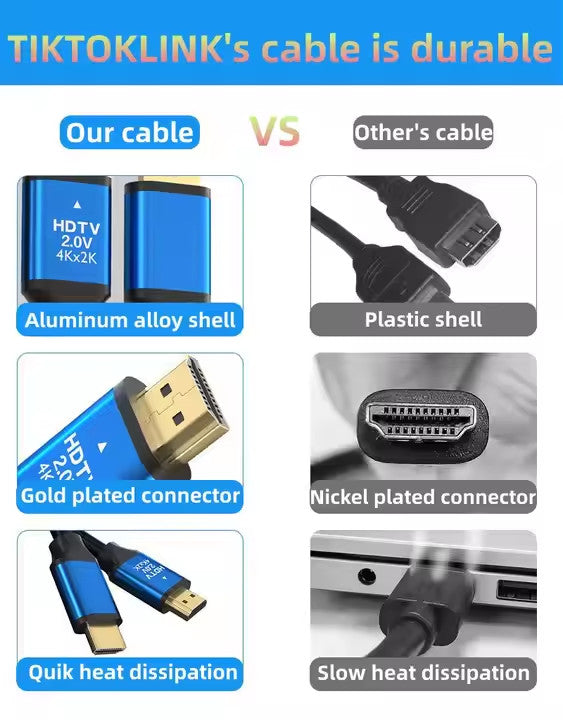 PREMIUM ULTRA HD HDMI CABLE HIGH SPEED 4K 2160p LEAD 1M 2M