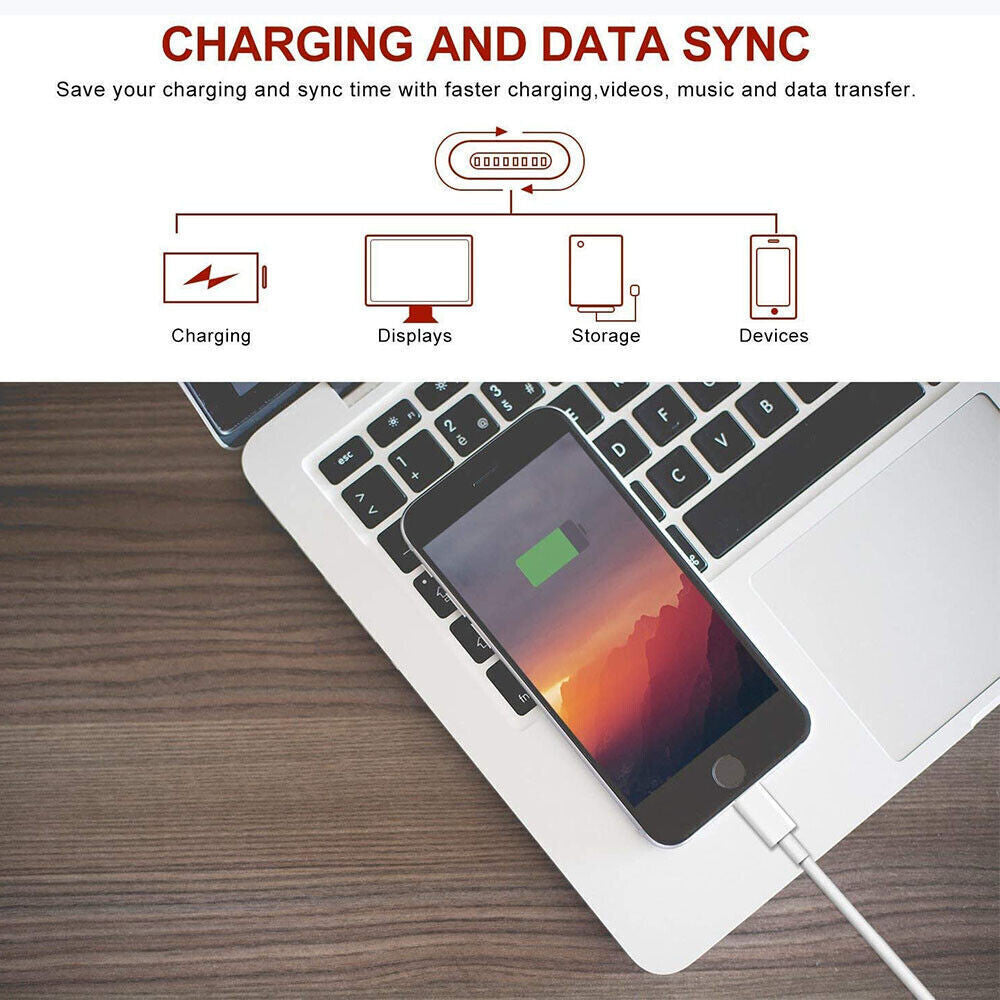 Fast Charger USB C Charging Cable for Iphone
