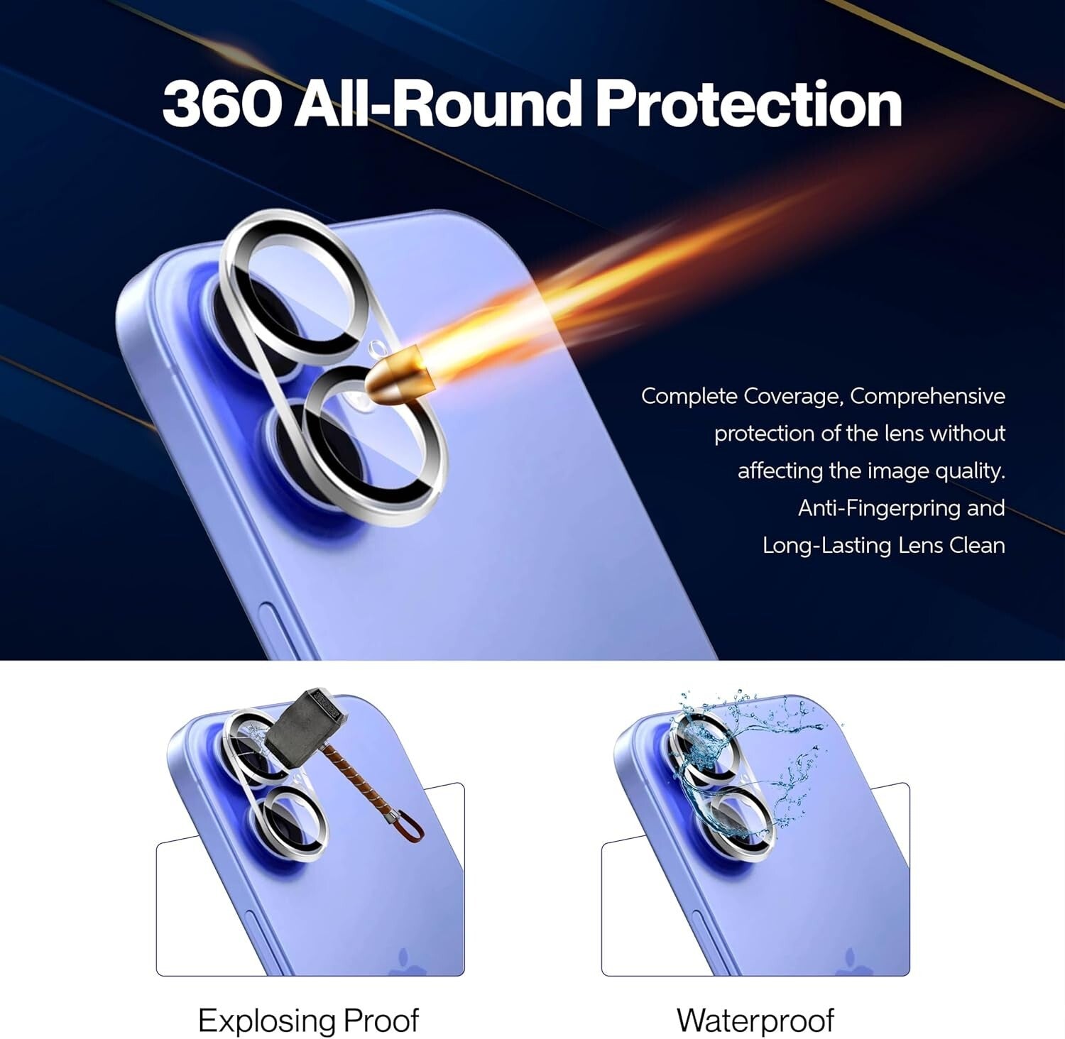 Tempered Glass Camera Lens Protector for iPhone 17 16 15 14 13 12 Pro Max Plus