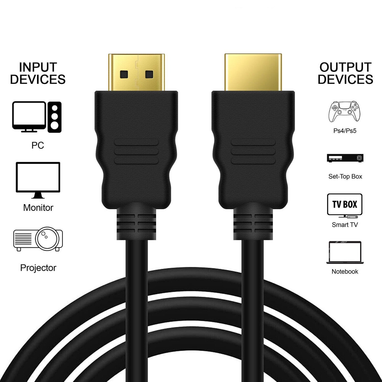 HDMI 2.0 High-Speed Gold-Plated Cable 4K UHD 2160p 3D HDTV