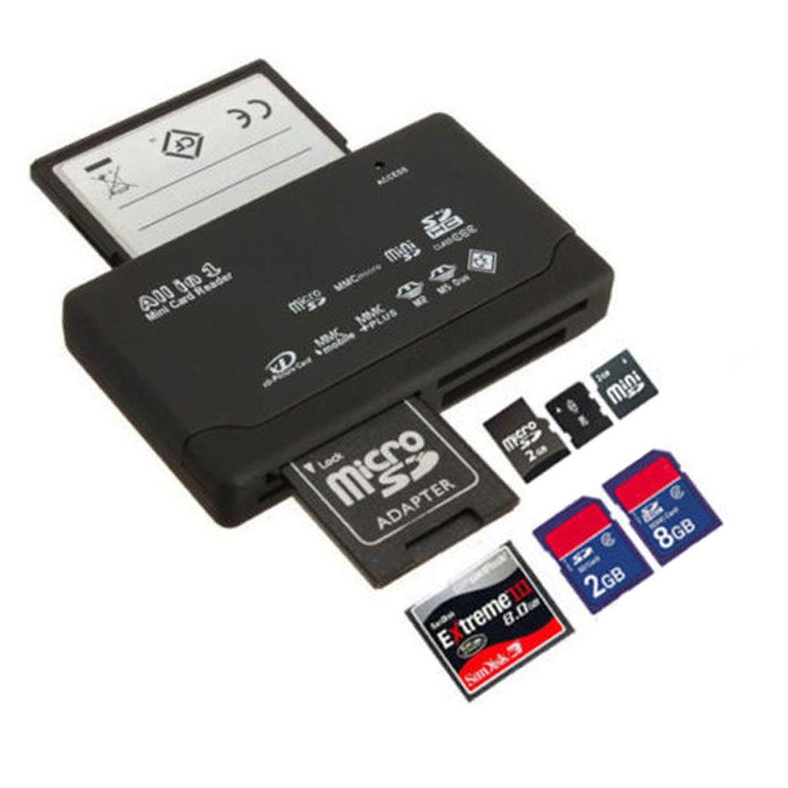 USB 2.0 Memory Card Reader All‑in‑One Adapter SD SDHC Micro