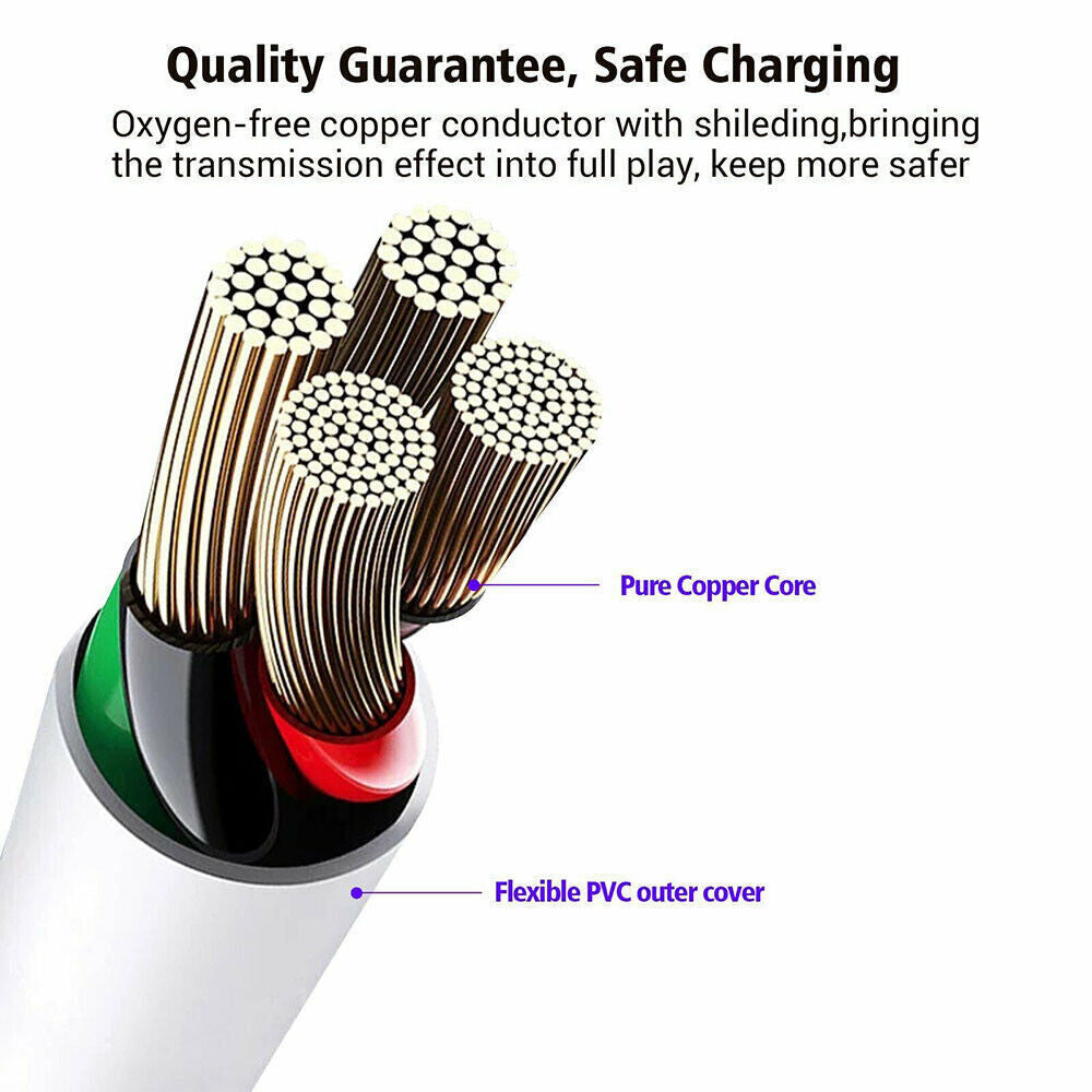 Fast Charger USB C Charging Cable for Iphone