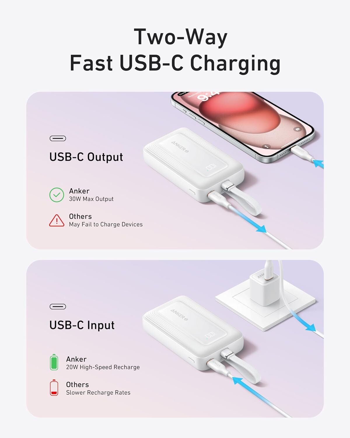 Anker Power Bank 10000mAh 30W High-Speed Portable Charger Built-In Cable