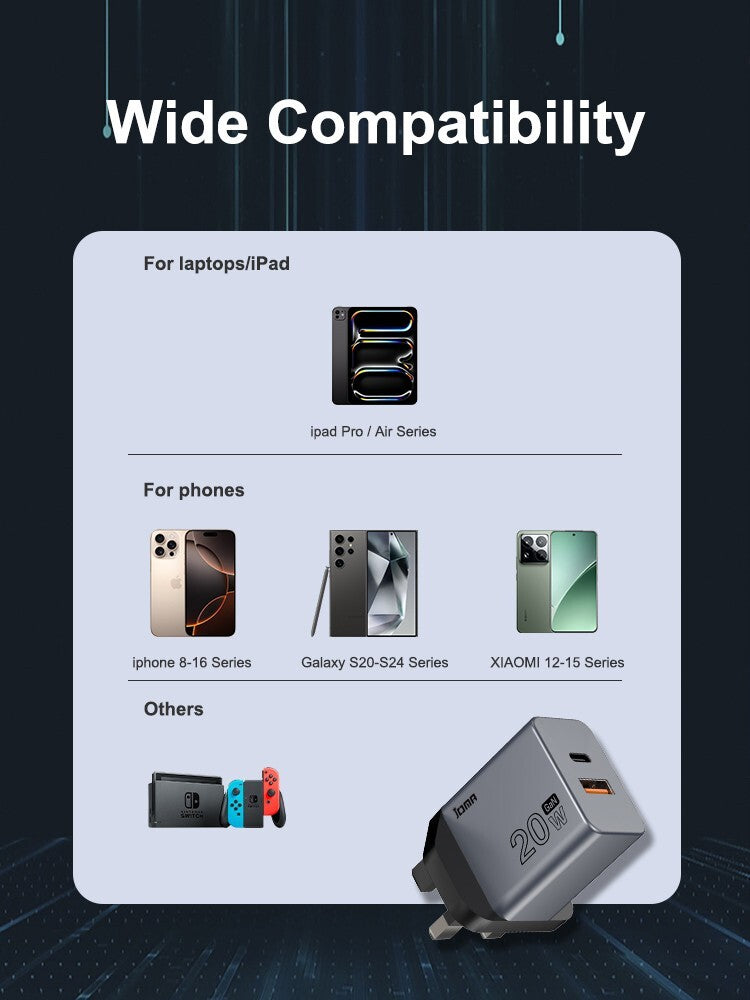 35W USB-C Fast Charger Plug & Cable For Apple iPhone