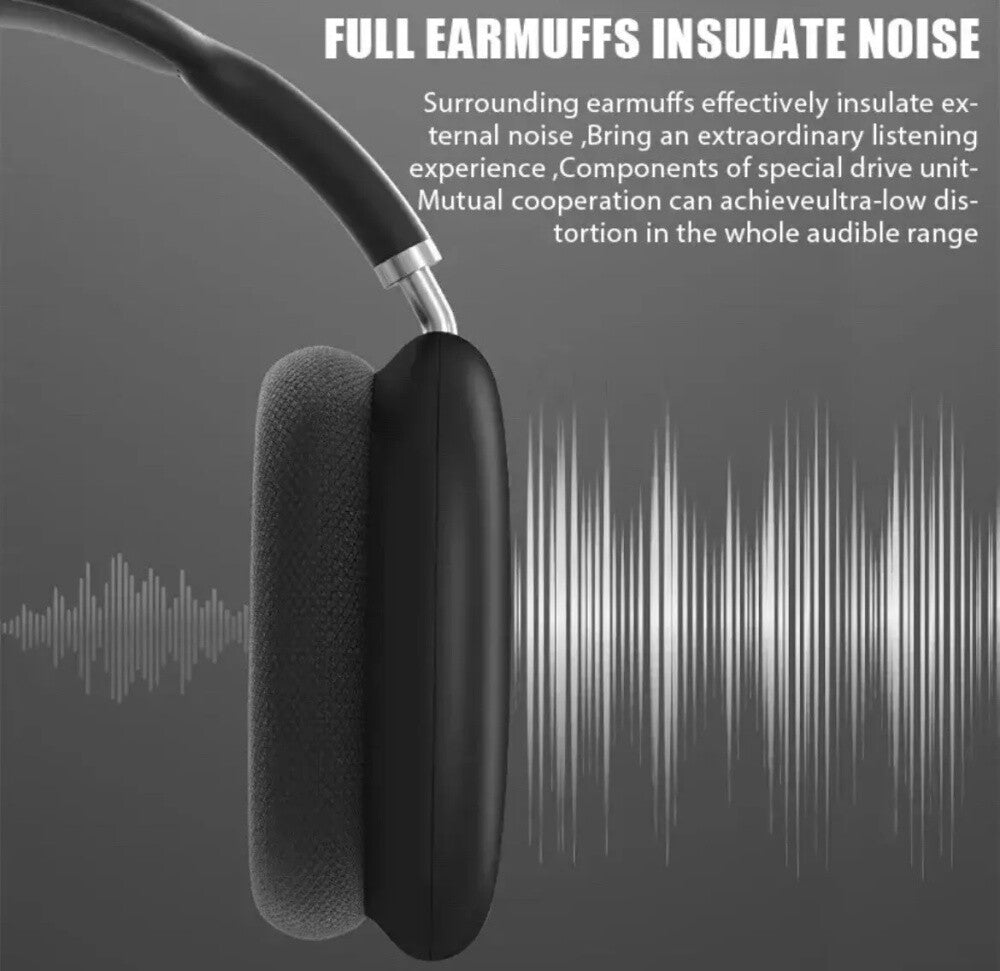 Wireless Bluetooth Headphones with Noise Cancelling 5.3 UK