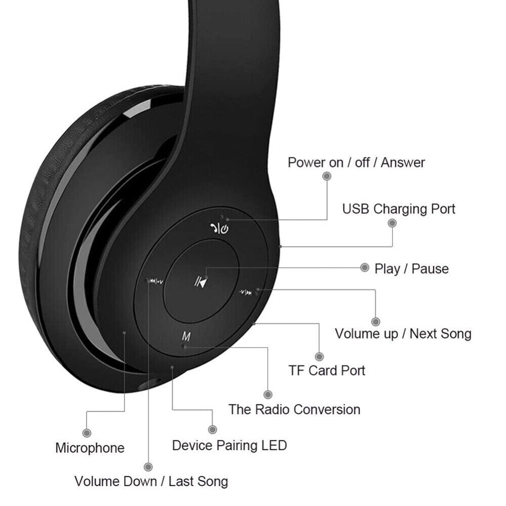 Wireless Bluetooth Headphones with Noise Cancelling