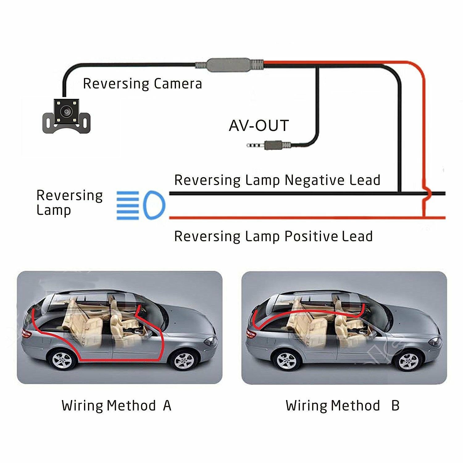 Car Dash Cam With 32GB SD Card HD 1080P LCD Dual Lens Front And Rear Camera UK