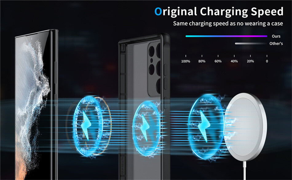 Shock Proof Magnetic Phone Case For Samsung S Models