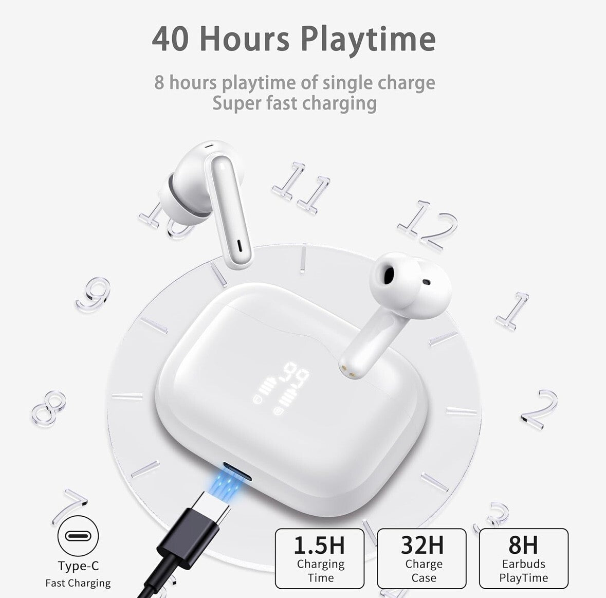 Wireless Earbuds Bluetooth 5.3 in Ear with HiFi Stereo Deep Bass