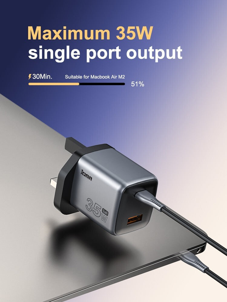 35W USB-C Fast Charger Plug & Cable For Apple iPhone