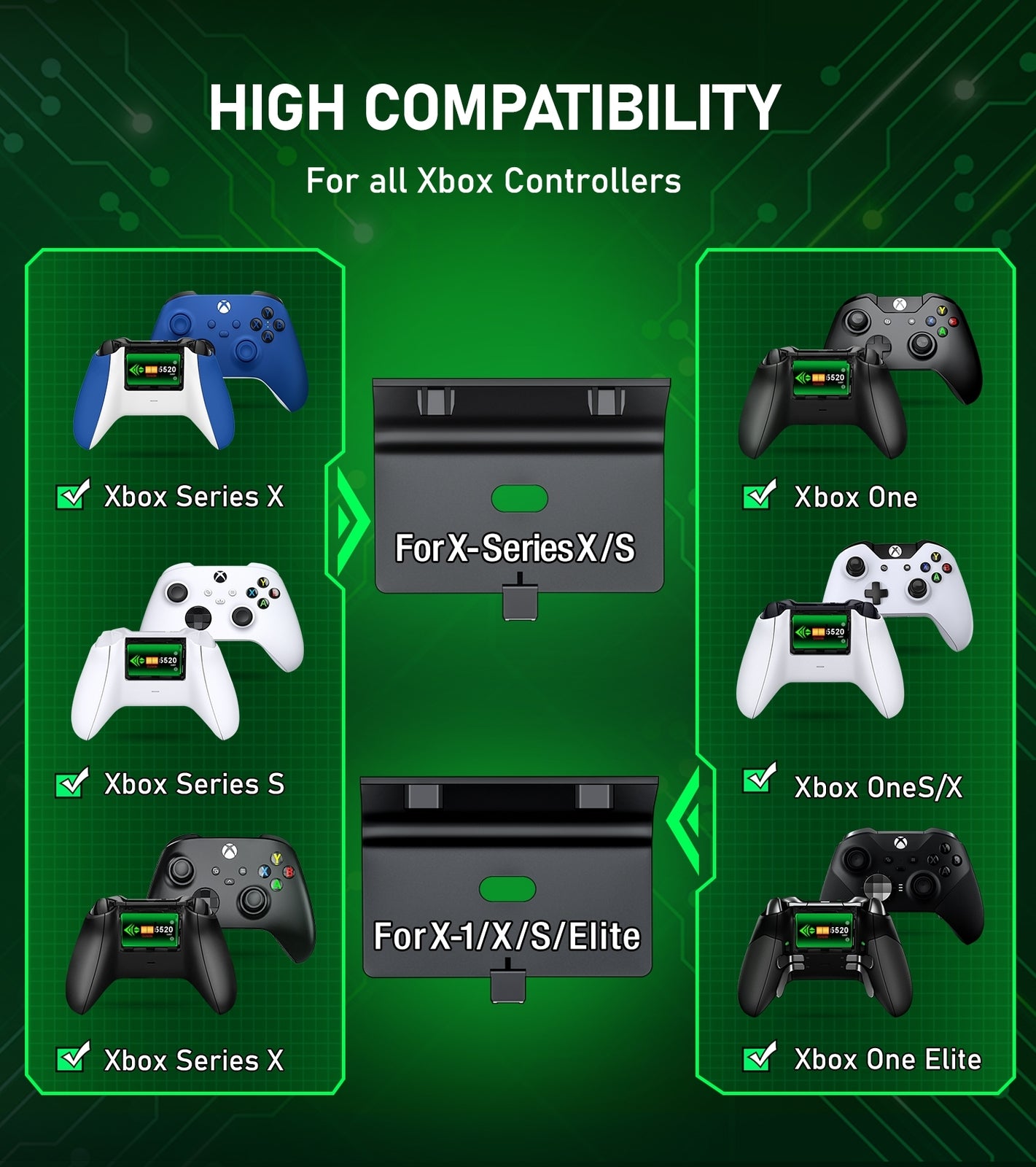 Exclusive patent Charger Station for Xbox Series Controllers with Charging Dock