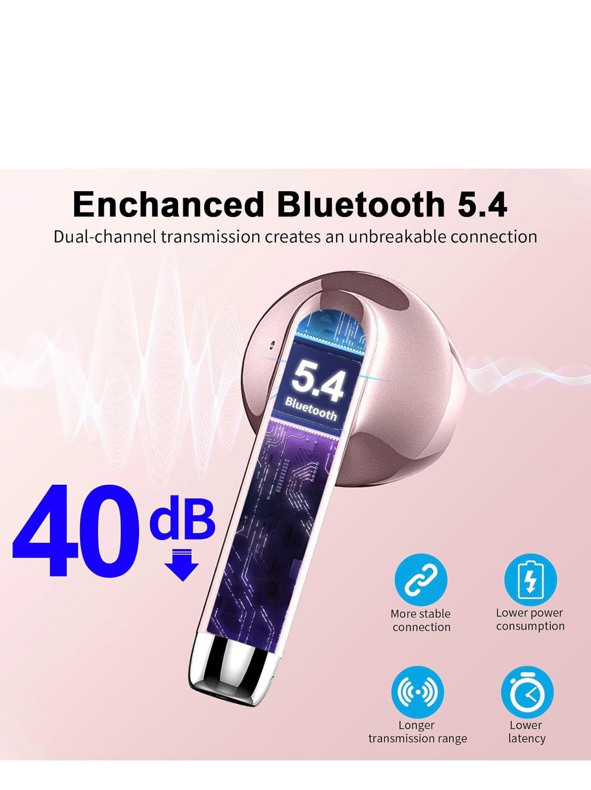 Wireless Earbud Bluetooth 5.3