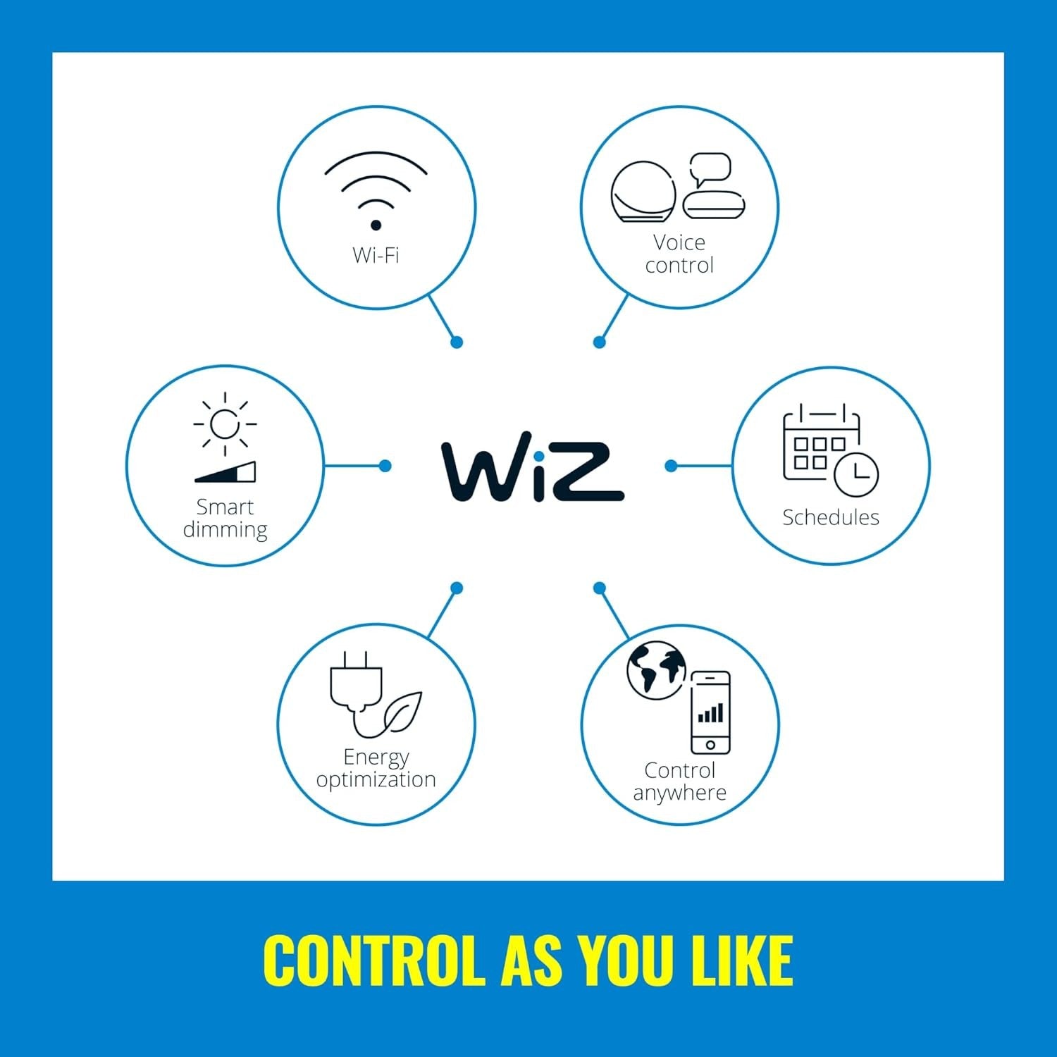WiZ Mobile Colour Smart LED Table Lamp WiFi App Control Indoor UK Plug