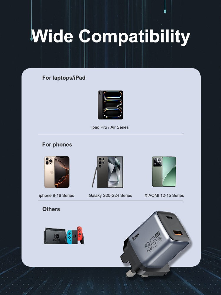 35W USB-C Fast Charger Plug & Cable For Apple iPhone