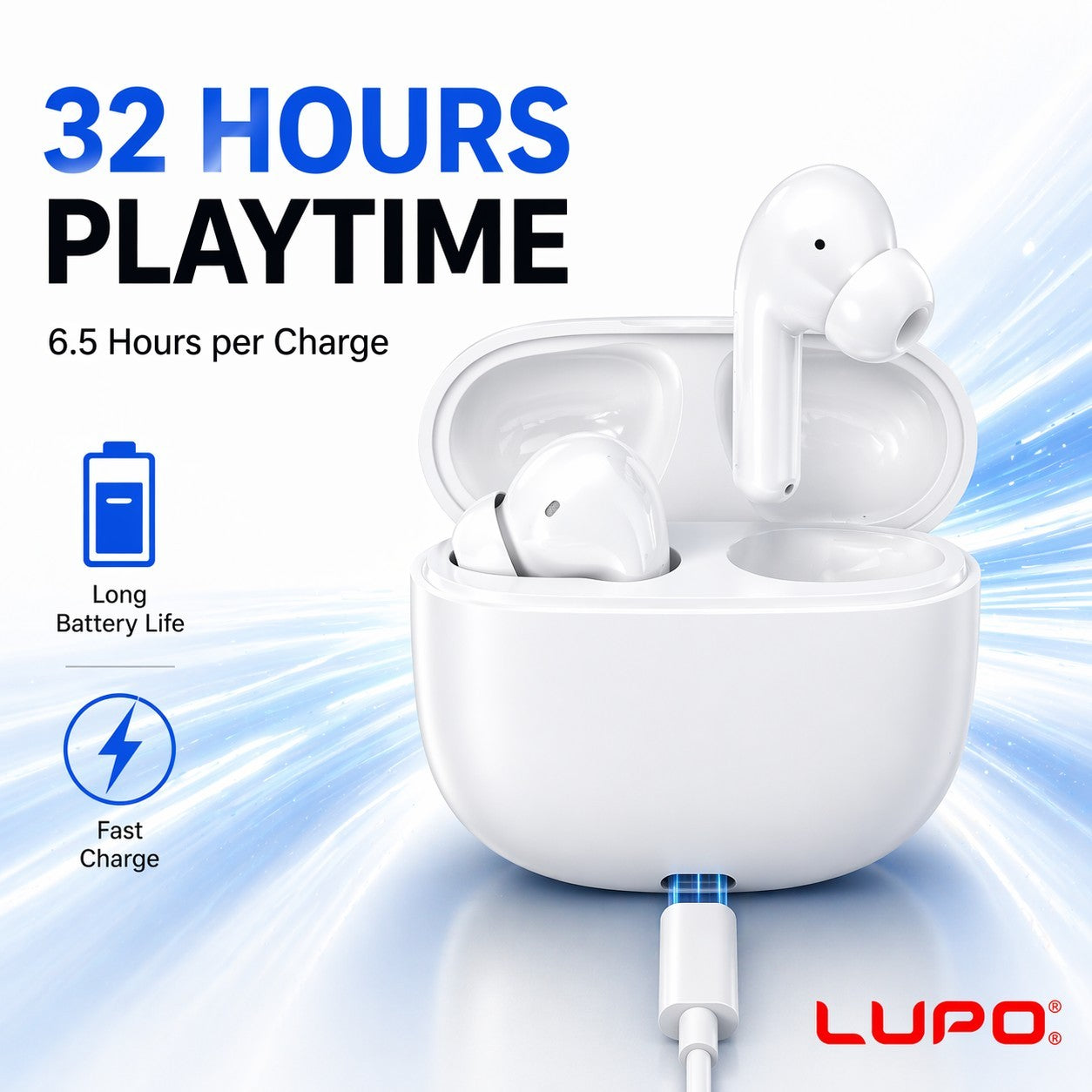 Wireless Earbuds Ear Buds Bluetooth 5.3 Charging Case iPhone Samsung Android TWS