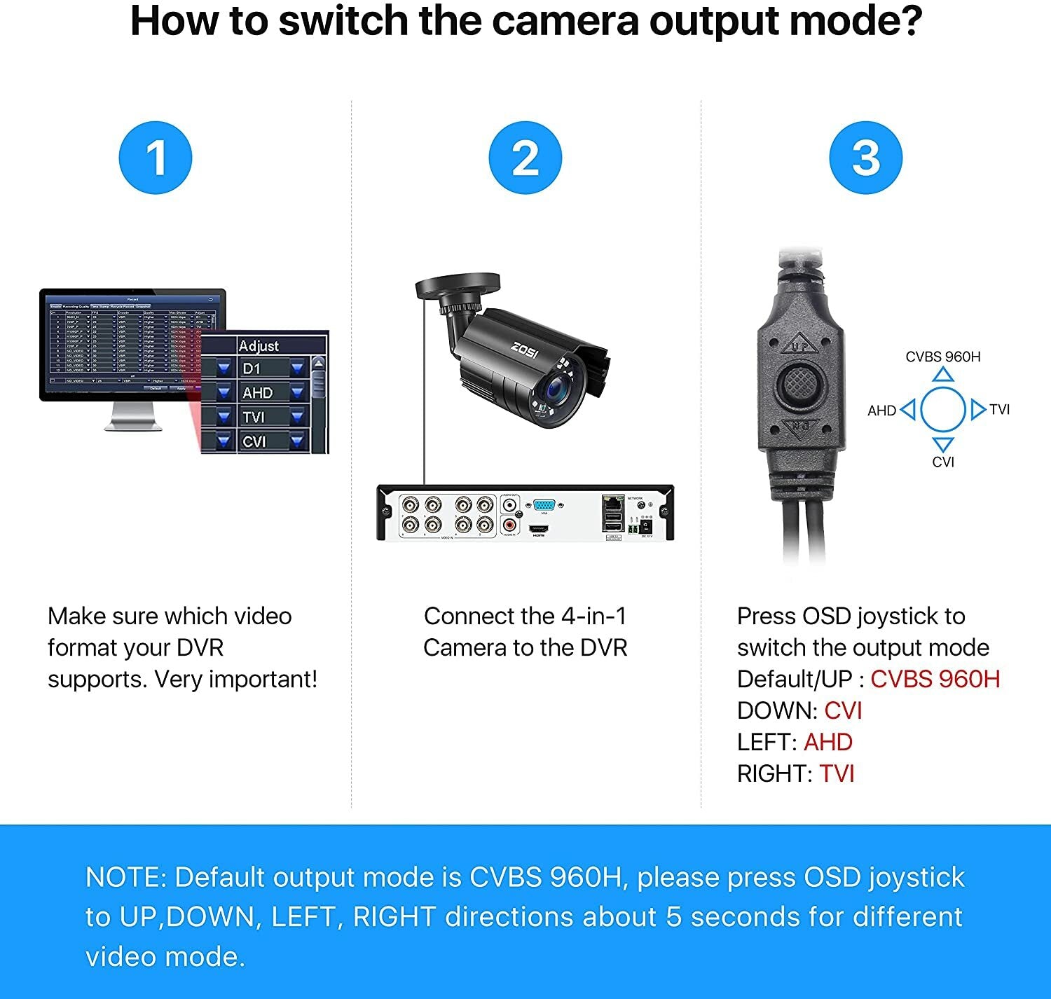 Outdoor CCTV Camera 1080P Home Security Night Vision