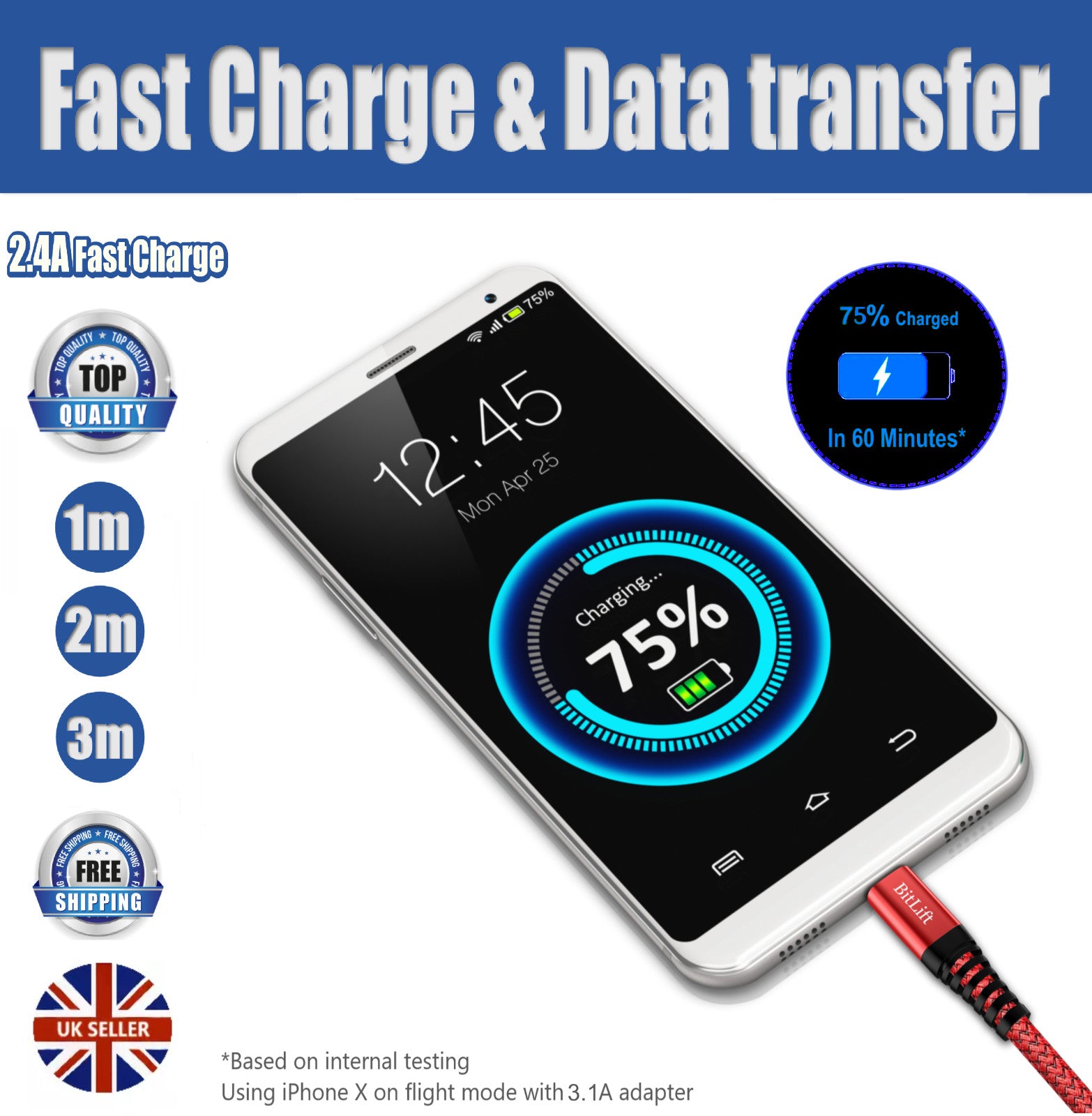 iPhone Fast Charger Cable 3 Pack 1M,2M,3M MFI-Certified