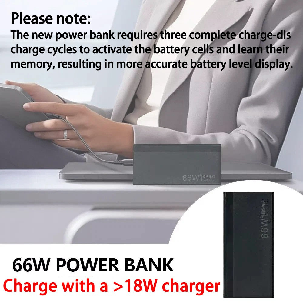 900000mah Power Bank 66W USB-C Pack Backup Battery Fast Charger For Mobile Phone