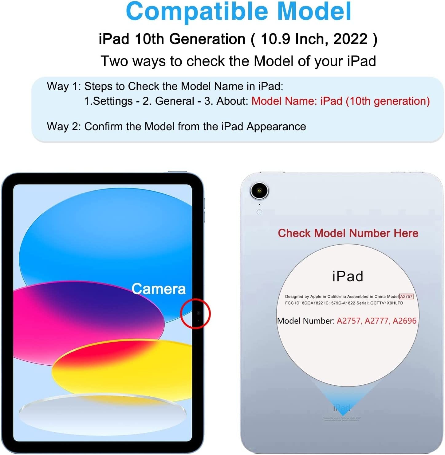 Screen Protector for iPad 11th (A16) 11" & 10th Generation 10.9"