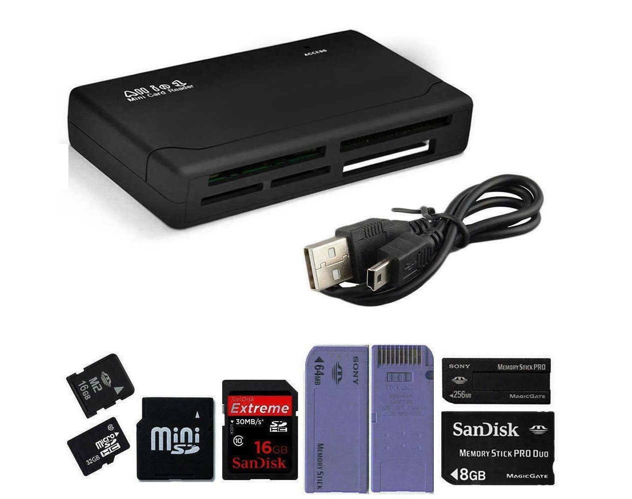 USB 2.0 Memory Card Reader All‑in‑One Adapter SD SDHC Micro
