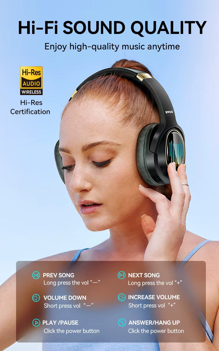 TWS Wireless Bluetooth 5.4 Headphones