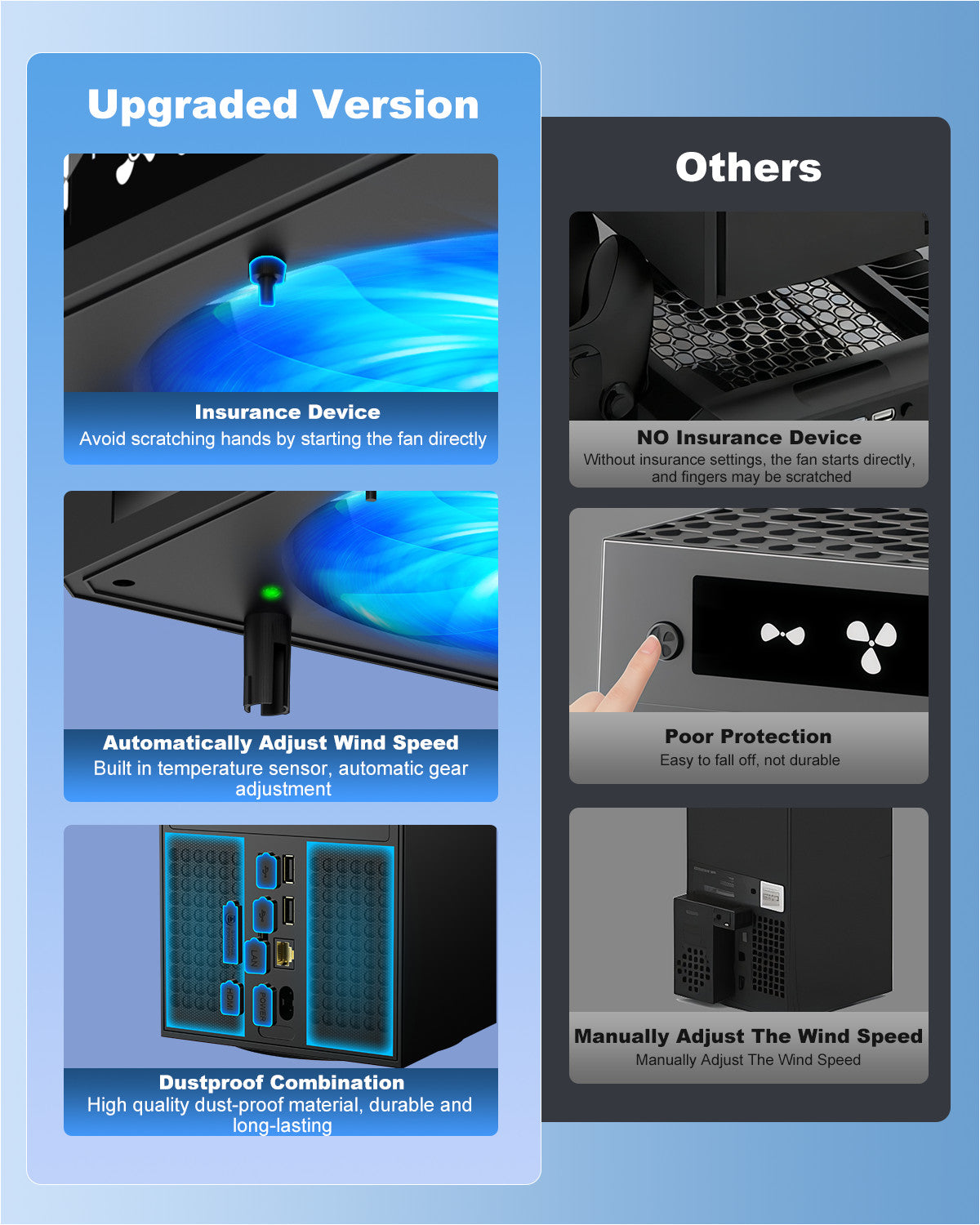 RGB Cooling Fan for Xbox Series X,Cooling Fan Dust Proof + Auto Cooling System