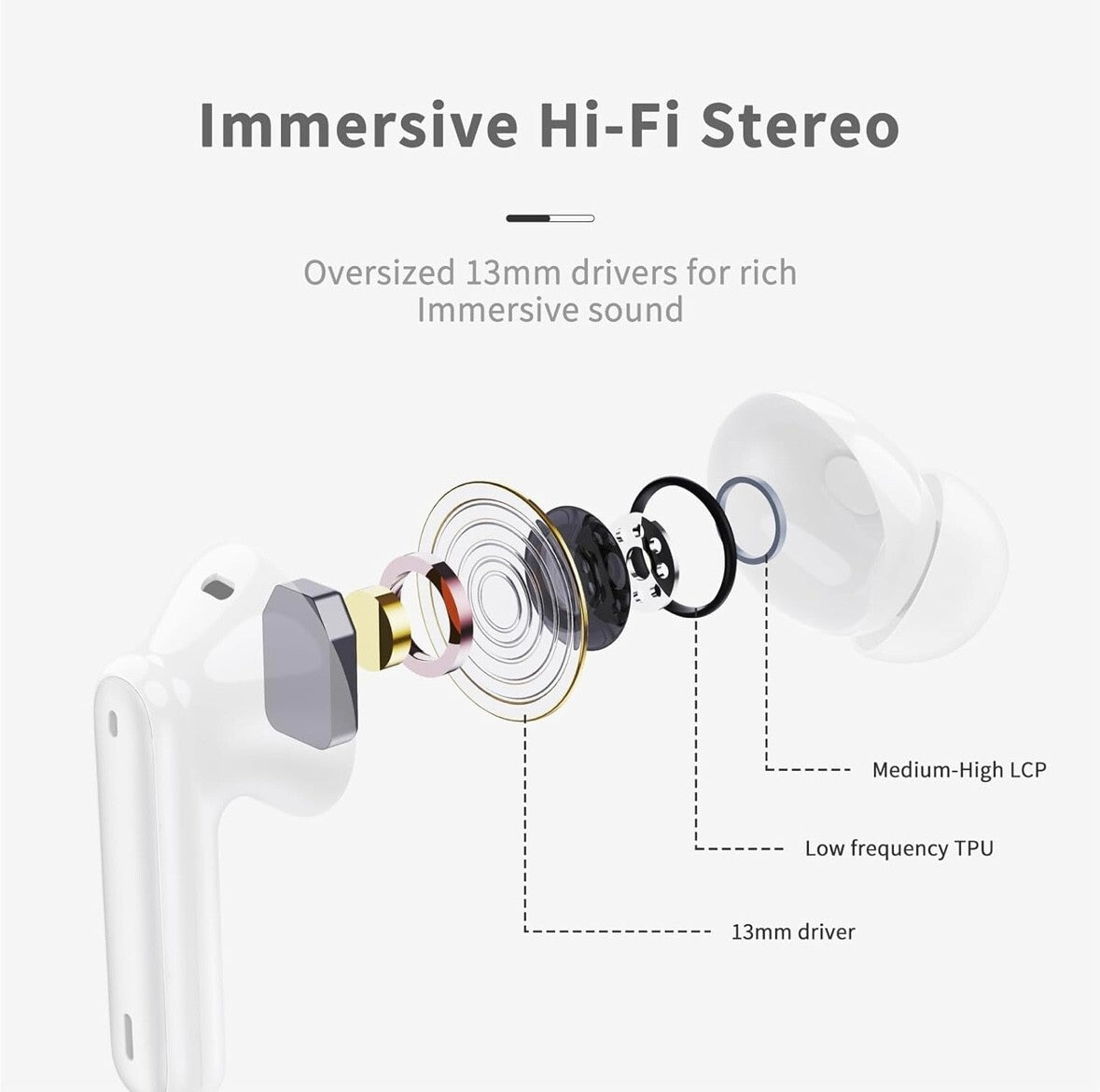 Wireless Earbuds Bluetooth 5.3 in Ear with HiFi Stereo Deep Bass