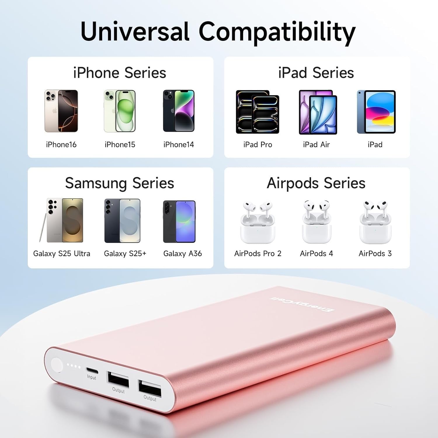 12000mAh Portable Fast Charging Power Bank Dual 3A High-Speed Output Battery