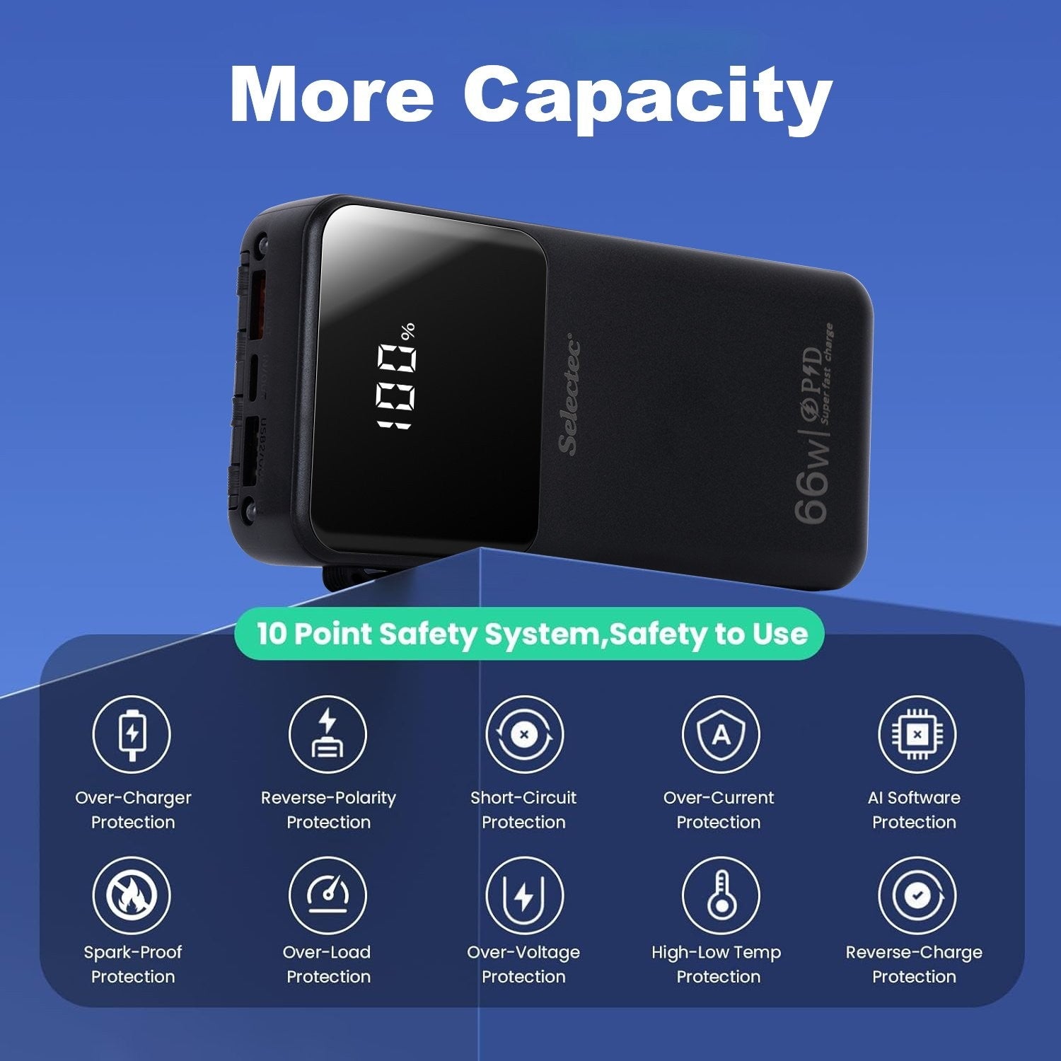 Power Bank 20000mah 66W Portable Fast Charger External Battery for Mobile Phone