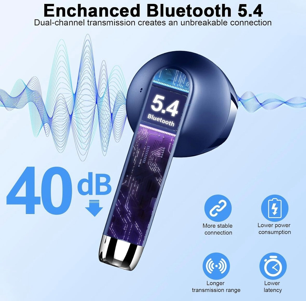 Wireless Earbud Bluetooth 5.3