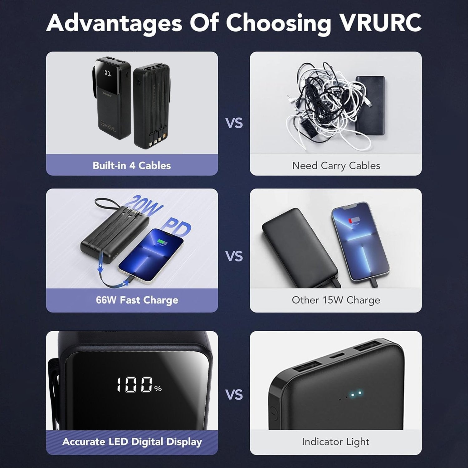 Power Bank 20000mah 66W Portable Fast Charger External Battery for Mobile Phone