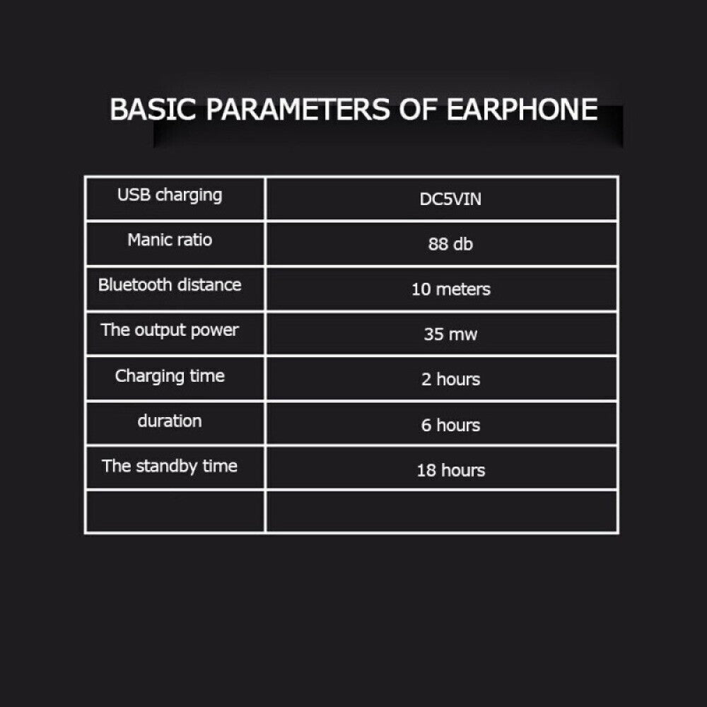 Wireless Bluetooth Headphones W/Noise Cancelling 5.1 P47 Gift