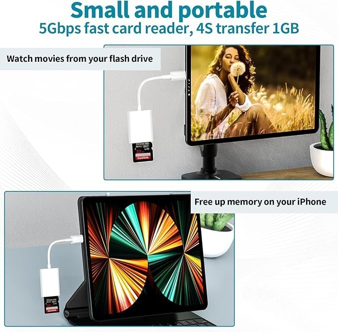 USB-C to SD Card Reader High-Speed Camera Card Adapter for iPhone