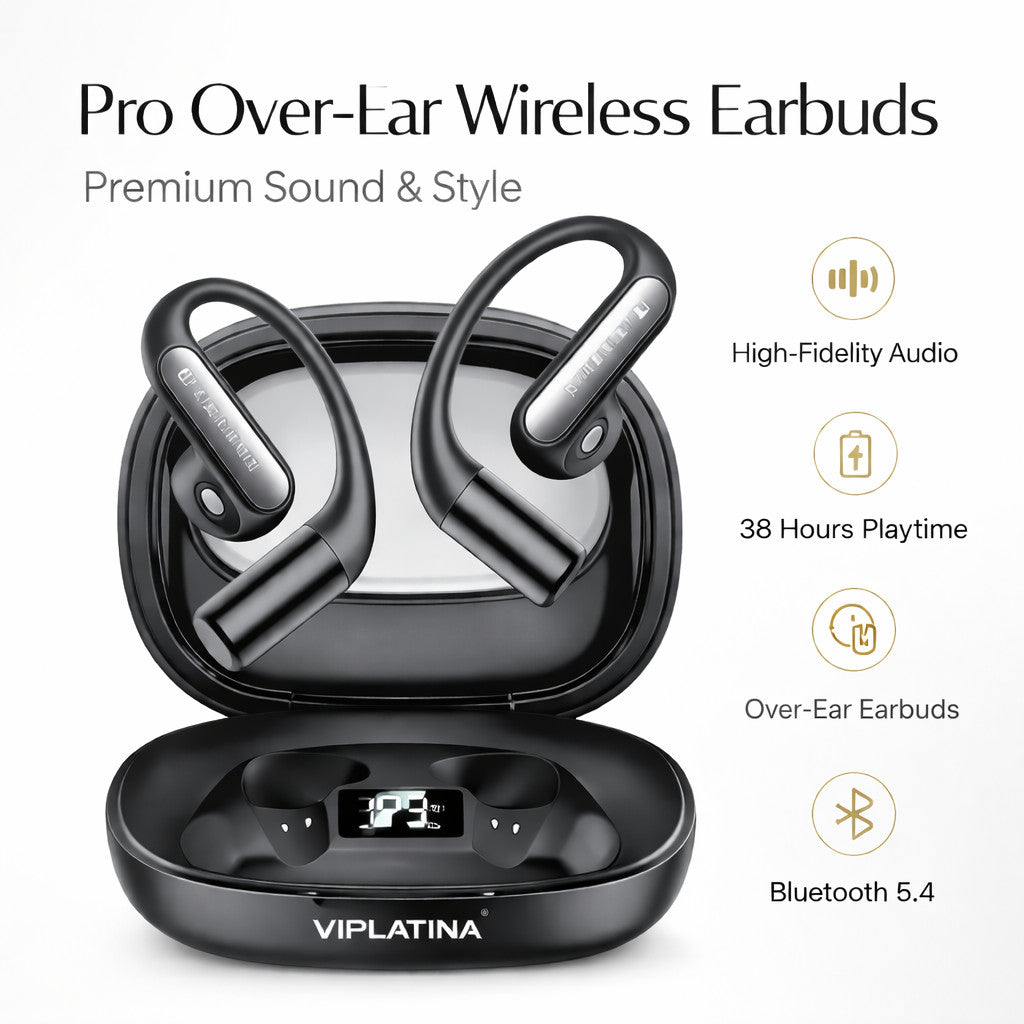 Open Ear Wireless Bluetooth Earbuds For Android & iPhone