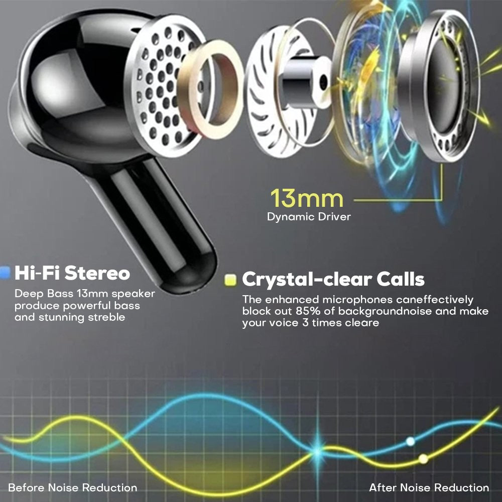 TWS Wireless Bluetooth with Noise Cancelling in-Ear Earphones