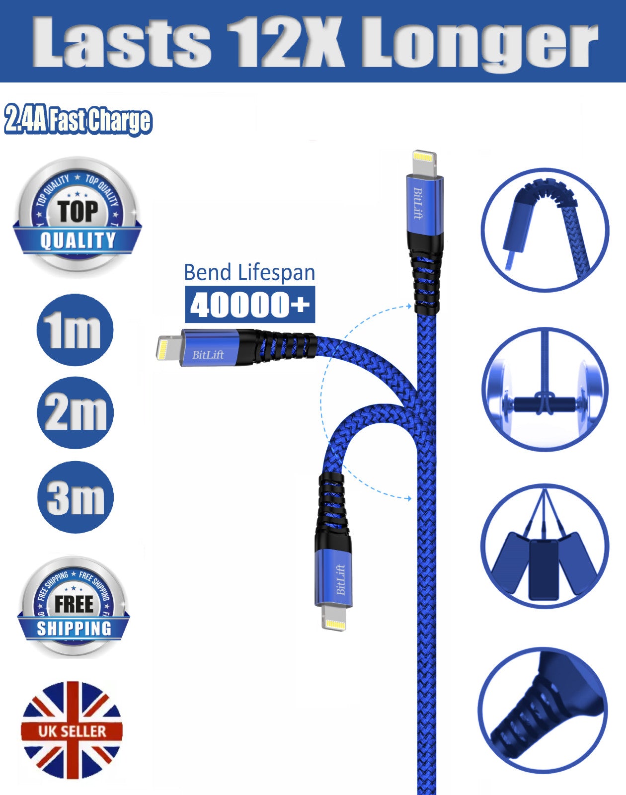 iPhone Fast Charger Cable 3 Pack 1M,2M,3M MFI-Certified