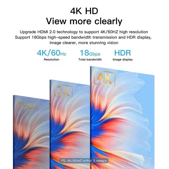 4K HDMI Cable 2.0 UltraHD High Speed 2160p 0.5m/1m/2m/3m/5m/10m/15m Premium Lead