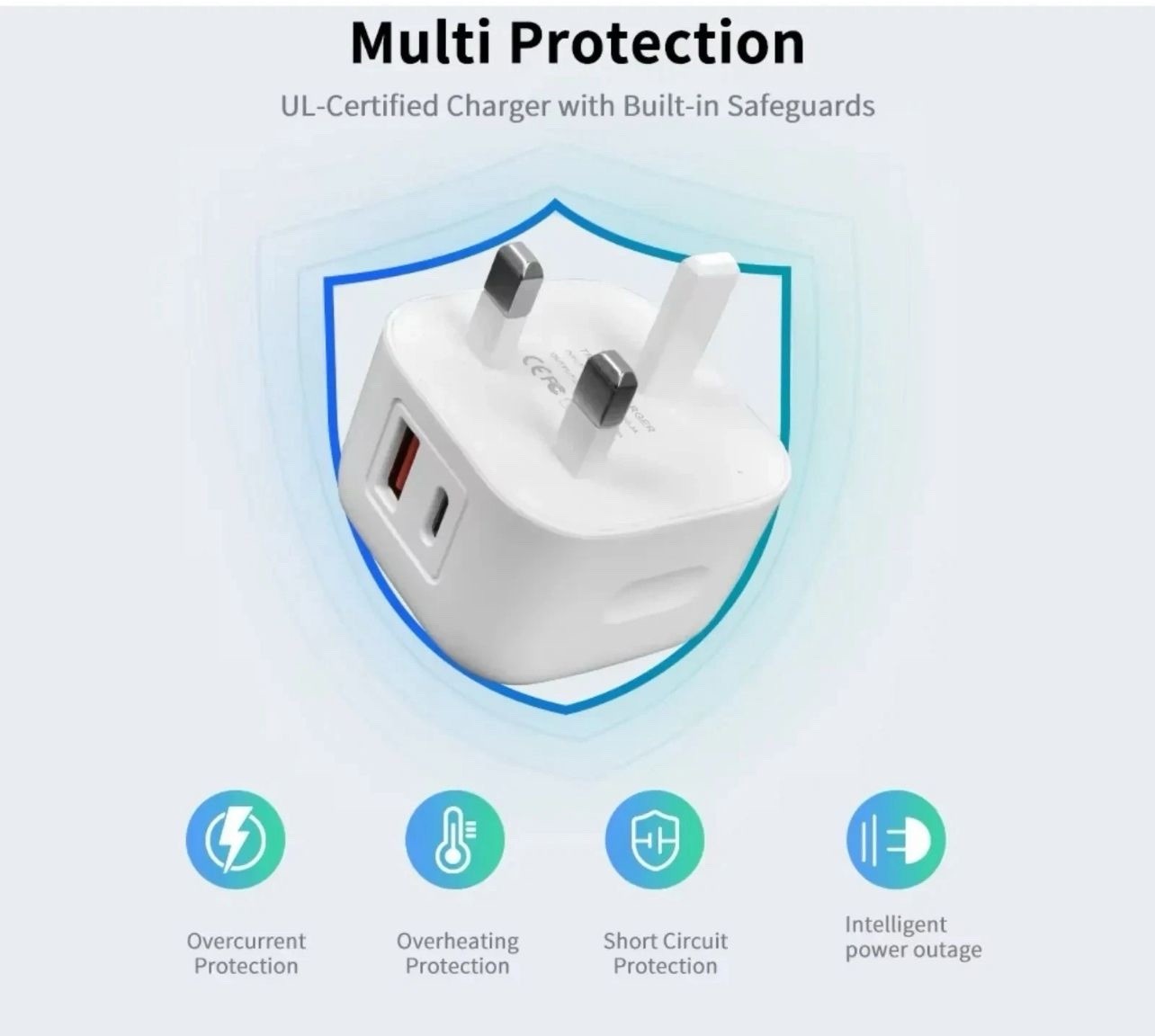 Fast Charging Dual Port Plug 20W Type C & USB