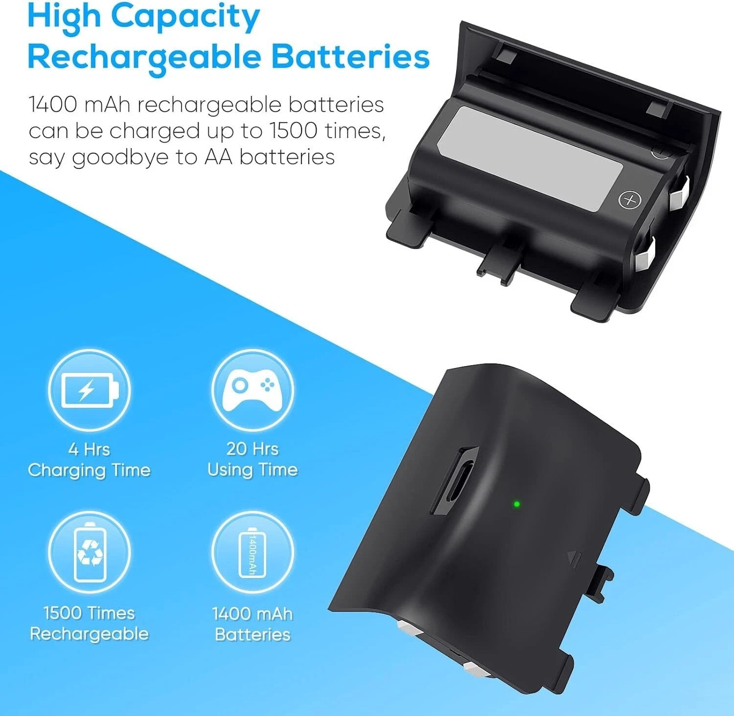 Charging Stand with Fan for Xbox Series X & Controller, 2 x 1400mAh Rechargeable
