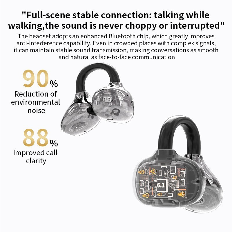 Wireless Clip On Earbuds Bluetooth 5.3 Open Ear For Android & iPhone