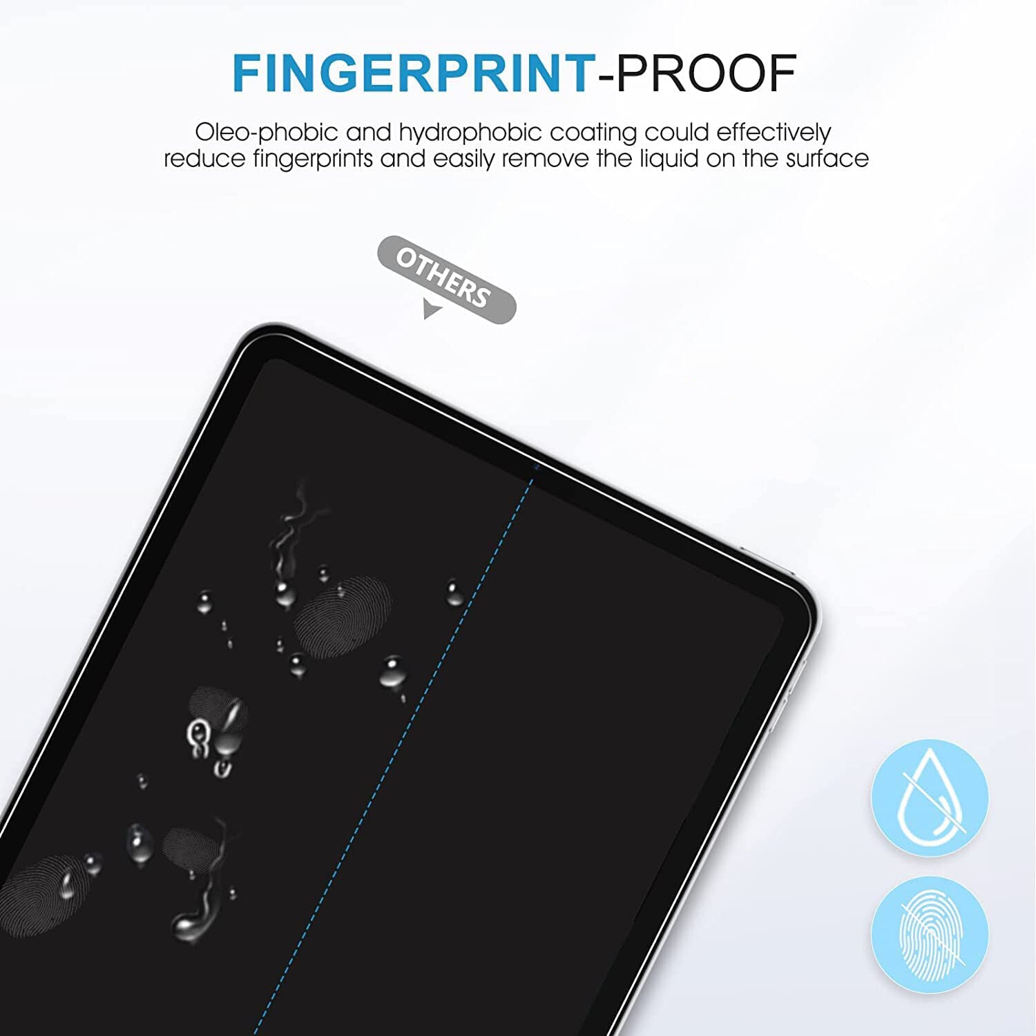 Screen Protector for iPad 11th (A16) 11" & 10th Generation 10.9"