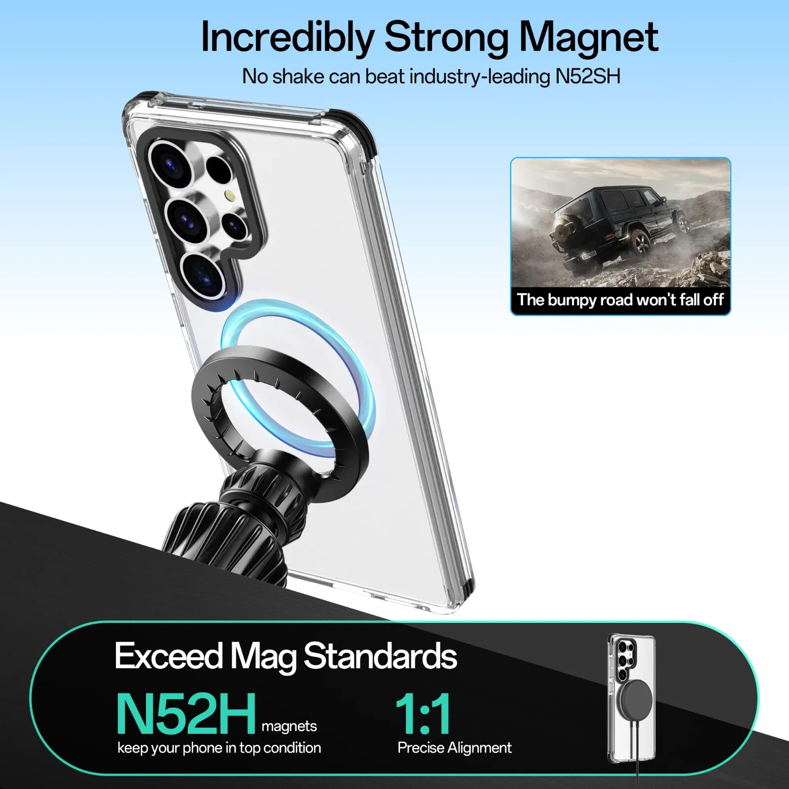 Case For Samsung Galaxy S26 S25 S24 S23 S22 Ultra Clear Phone Cover