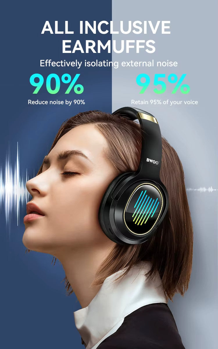 TWS Wireless Bluetooth 5.4 Headphones