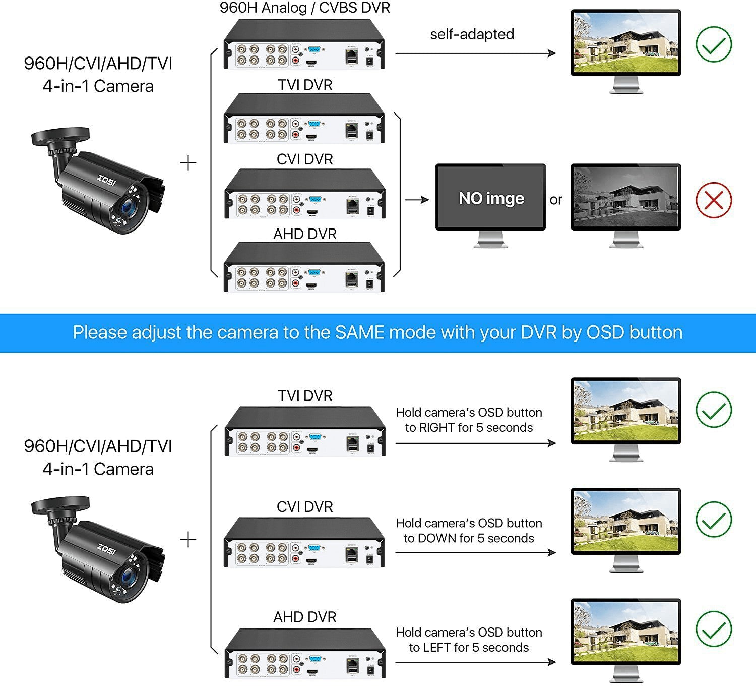 Outdoor CCTV Camera 1080P Home Security Night Vision